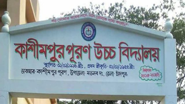 কাশীমপুর পূরণ উচ্চ বিদ্যালয়ে নিয়োগ বিজ্ঞপ্তি | চাকরির খবর নিউজ 
