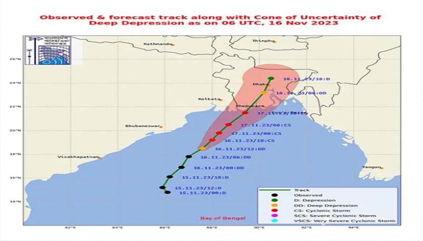যেভাবে নামকরণ ঘূর্ণিঝড় ‘মিধিলি’