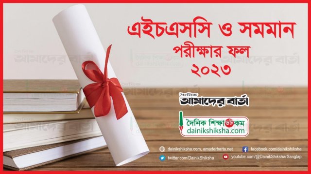 Pass rate 78.64 pc in HSC and equivalent exams | College News 