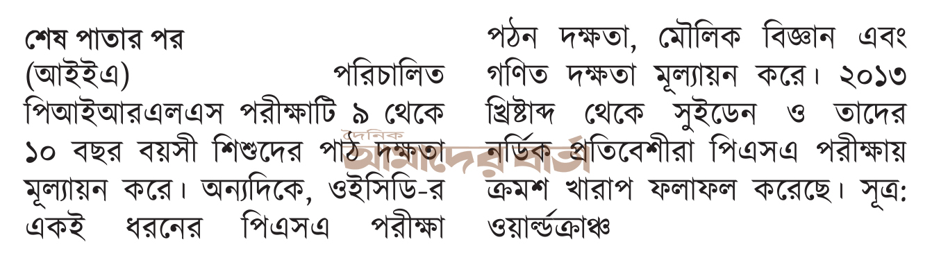 বাংলাদেশের শিক্ষা ব্যবস্থা : তরুণ্যের দায় ও আমাদের করণীয় দৈনিক শিক্ষা