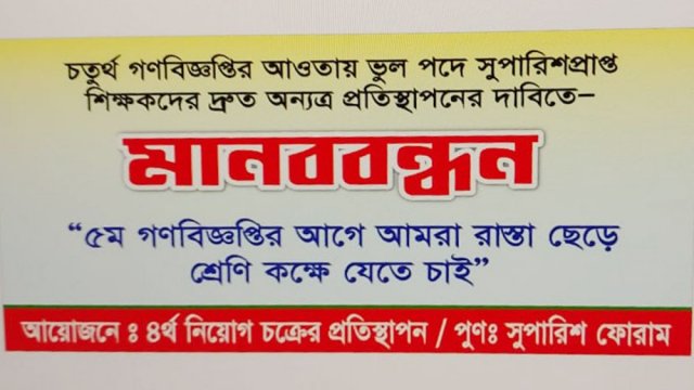 ভুল চাহিদায় নিয়োগবঞ্চিত শিক্ষকদের কর্মসূচি কাল | শিক্ষক নিবন্ধন নিউজ 