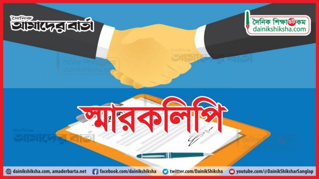 ভুল চাহিদায় নিয়োগবঞ্চিত শিক্ষকদের স্মারকলিপি | স্কুল নিউজ 