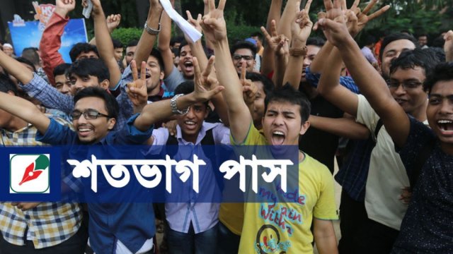 2,968 educational institutions achieve 100pc successes in SSC exams | Exams News 