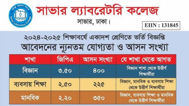সাভার ল্যাবরেটরি কলেজে একাদশ শ্রেণিতে ভর্তি বিজ্ঞপ্তি | কলেজ নিউজ 