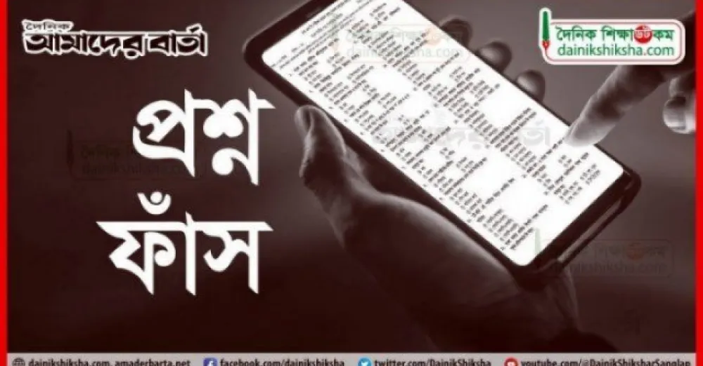 Allegations of ssc exam question leaks