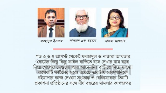 ঘুষ নিয়ে মামলায় হেরে কোটি কোটি টাকা জরিমানার খাঁড়ায় এনসিটিবি!! | এমপিও নিউজ 