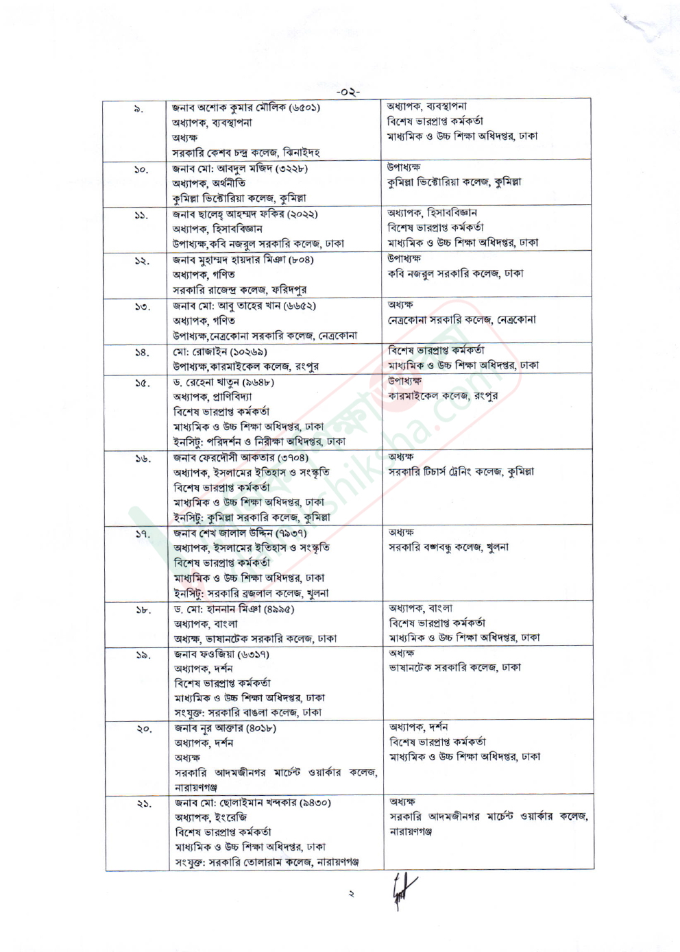 সরকারি কলেজের ৩৮ শিক্ষককে বদলি