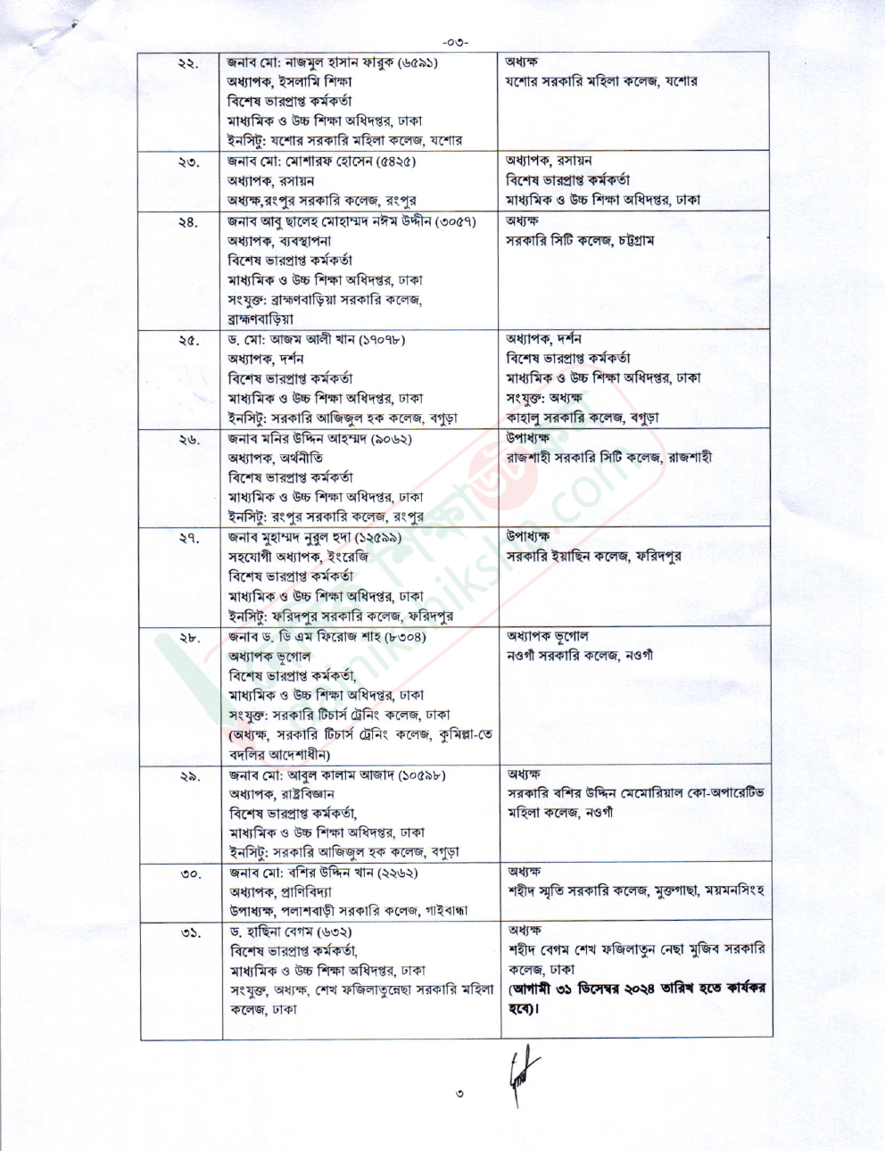 সরকারি কলেজের ৩৮ শিক্ষককে বদলি