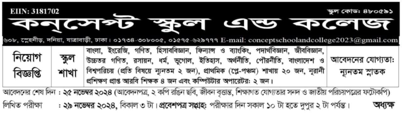 কনসেপ্ট স্কুল এন্ড কলেজে নিয়ােগ বিজ্ঞপ্তি