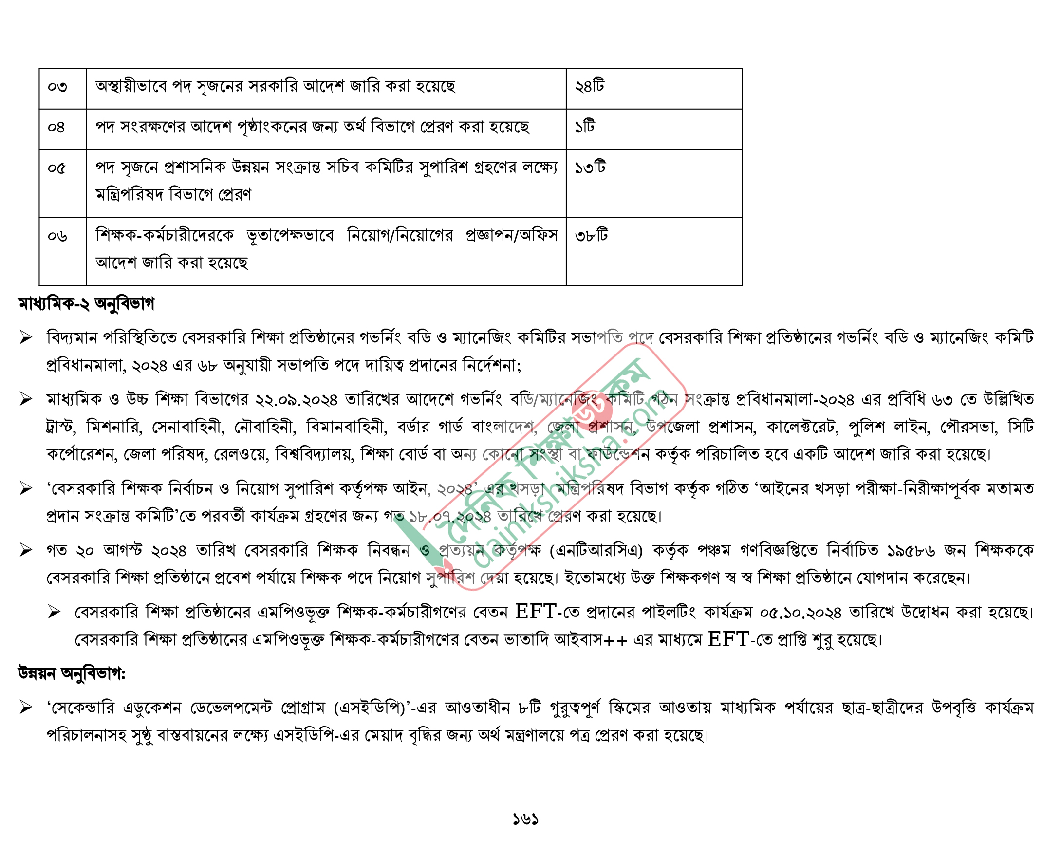 শিক্ষায় অন্তর্বর্তী সরকারের সাফল্য