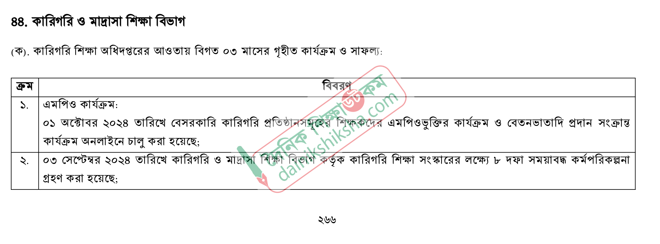 শিক্ষায় অন্তর্বর্তী সরকারের সাফল্য