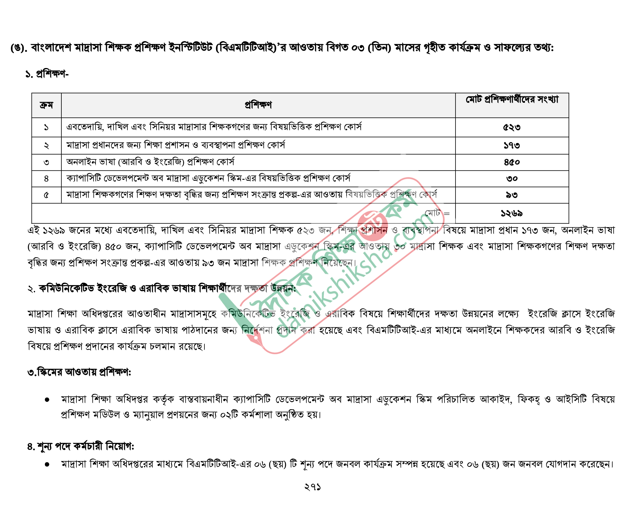 শিক্ষায় অন্তর্বর্তী সরকারের সাফল্য
