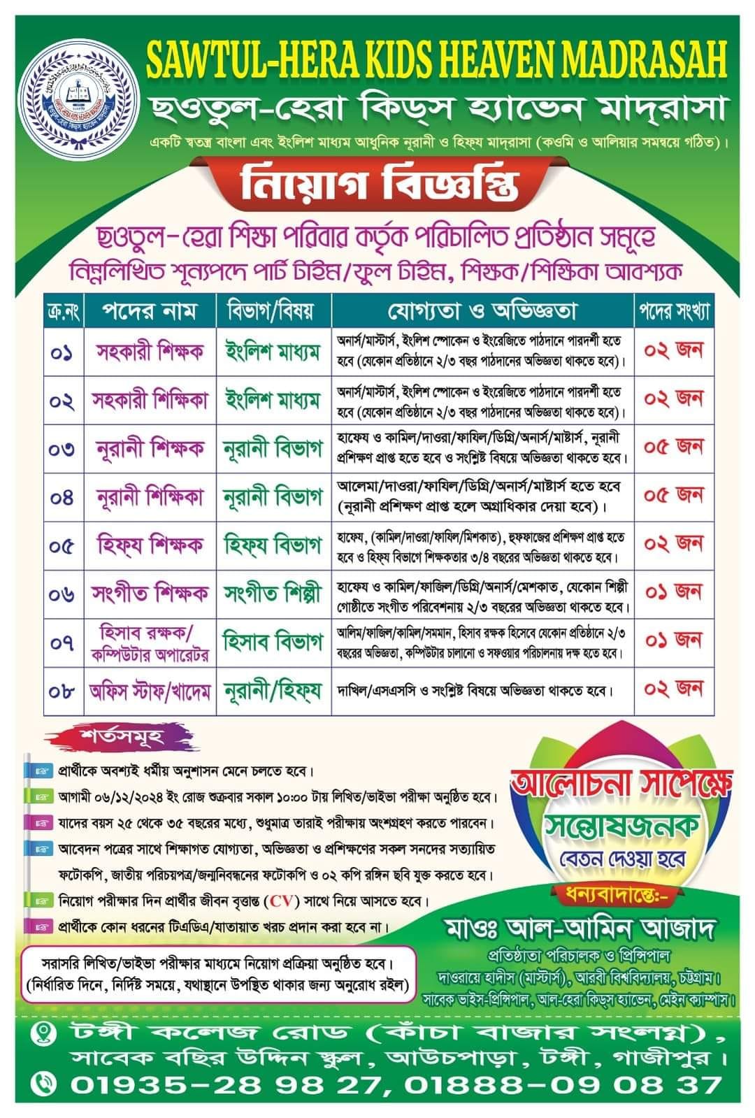 ছওতুল-হেরা কিডস হ্যাভেন মাদরাসায় নিয়োগ বিজ্ঞপ্তি