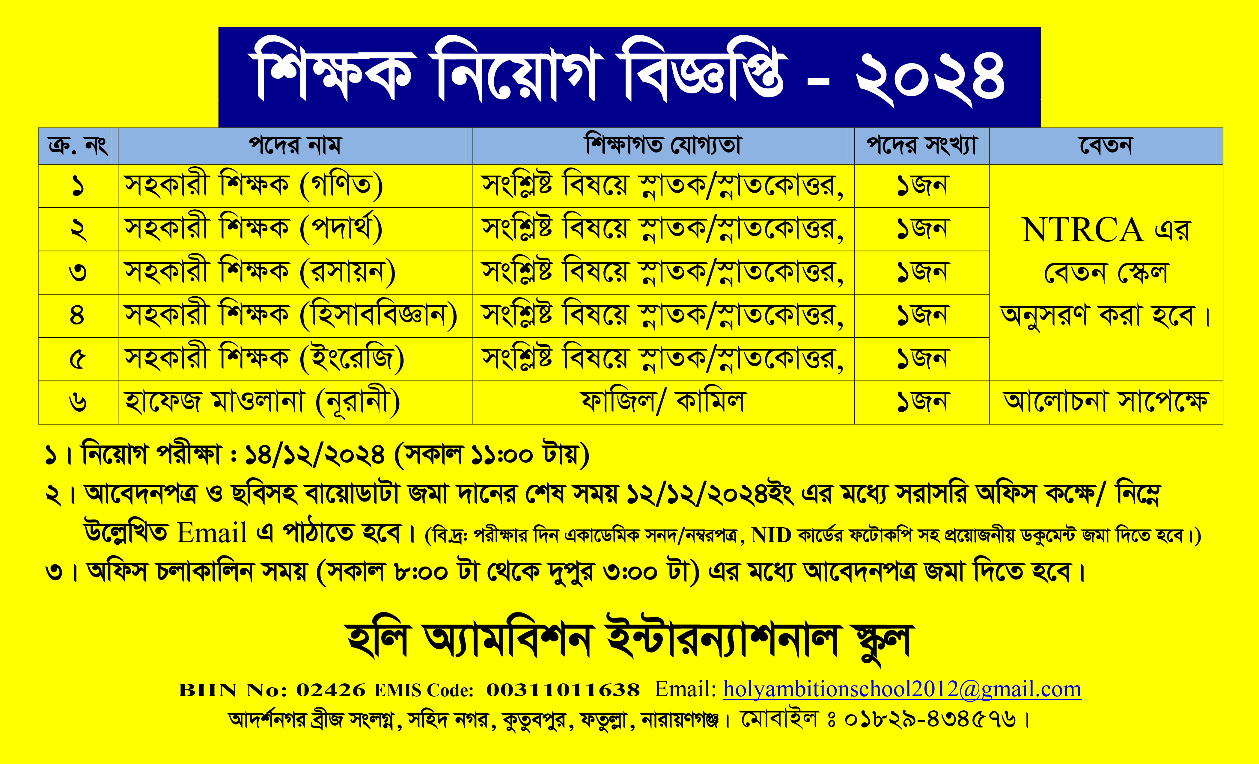 হলি অ্যামবিশন ইন্টারন্যাশনাল স্কুলে নিয়ােগ বিজ্ঞপ্তি