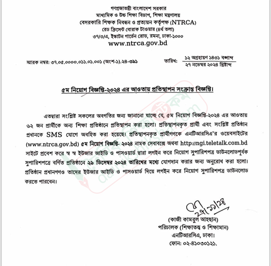 পঞ্চম গণবিজ্ঞপ্তি: কপাল খুললো ভুল চাহিদায় সুপারিশ পাওয়াদের