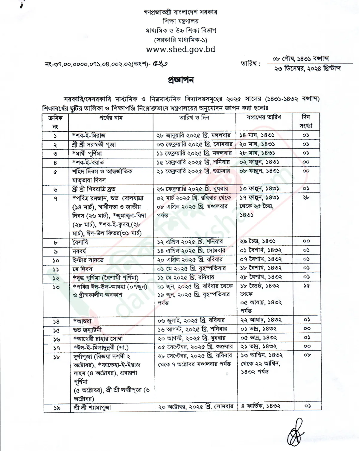 মাধ্যমিক স্কুলের ২০২৫ খ্রিষ্টাব্দের ছুটির তালিকা প্রকাশ