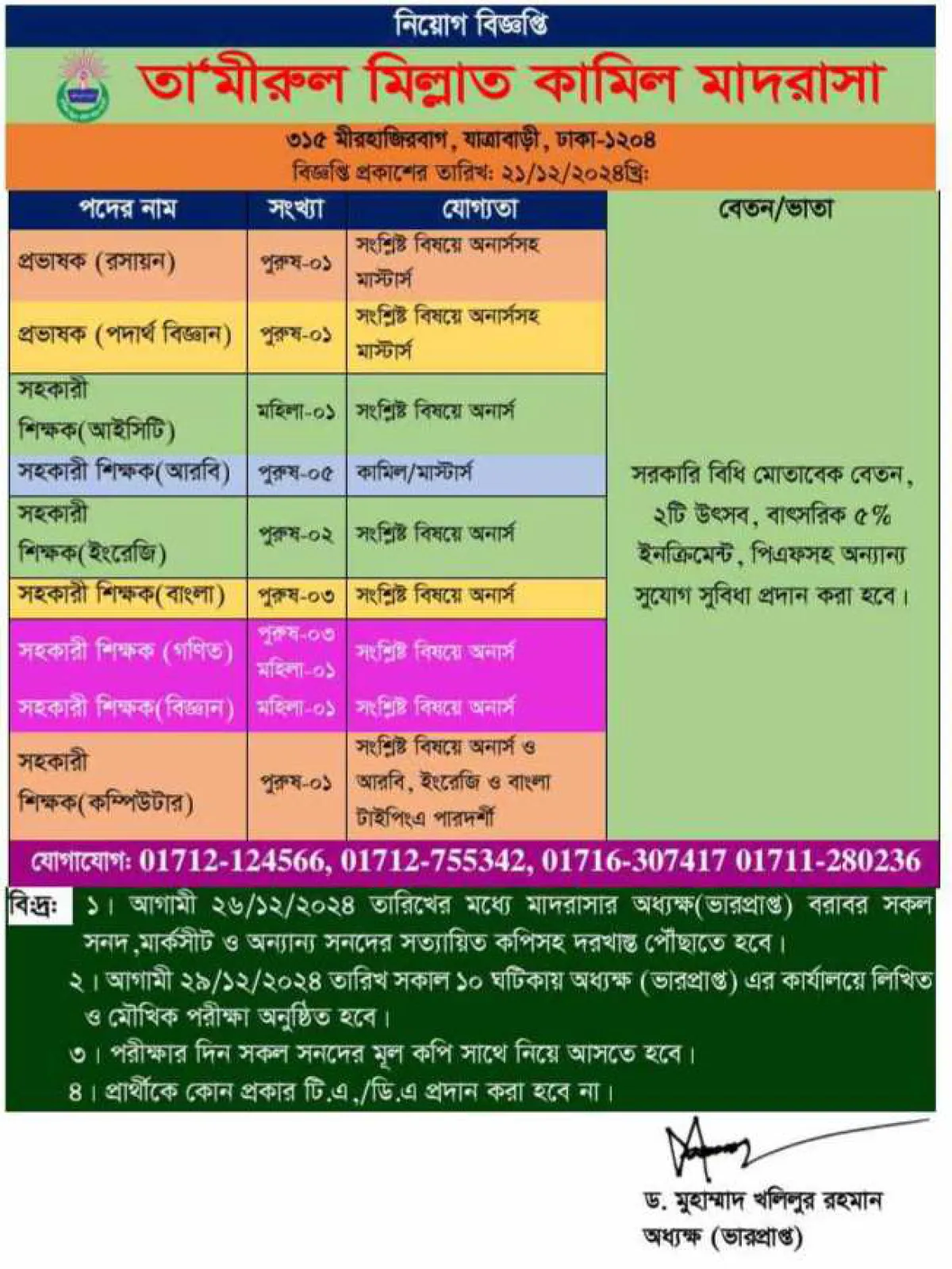 তা'মীরুল মিল্লাত কামিল মাদরাসায় নিয়ােগ বিজ্ঞপ্তি