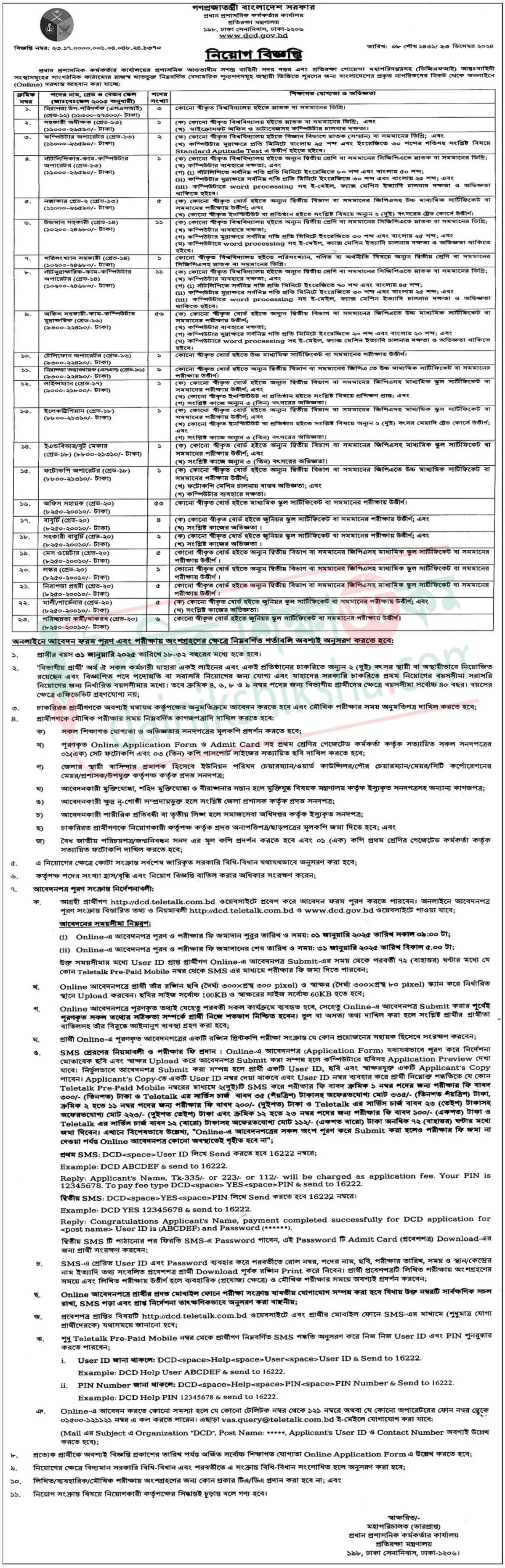 প্রতিরক্ষা মন্ত্রণালয়ে ১৮৬ পদে নিয়োগ
