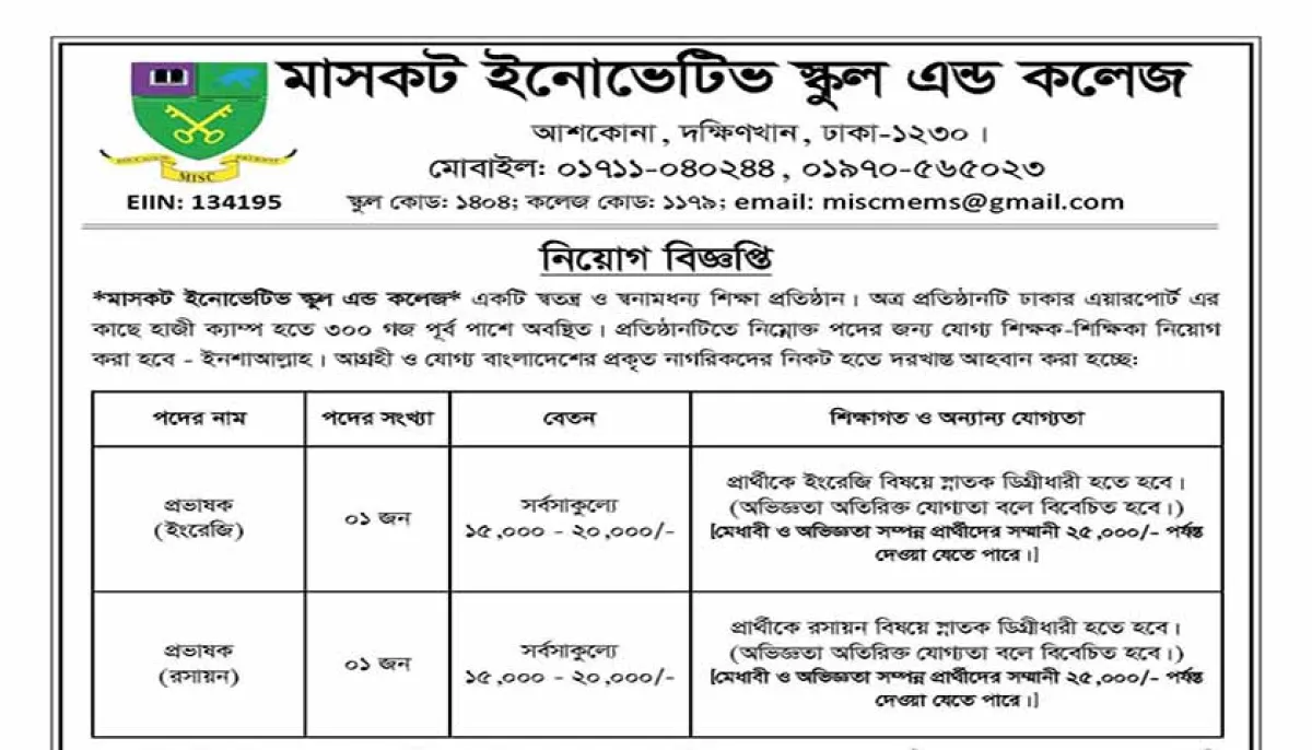 Muscat innovative school and college recruitment notification