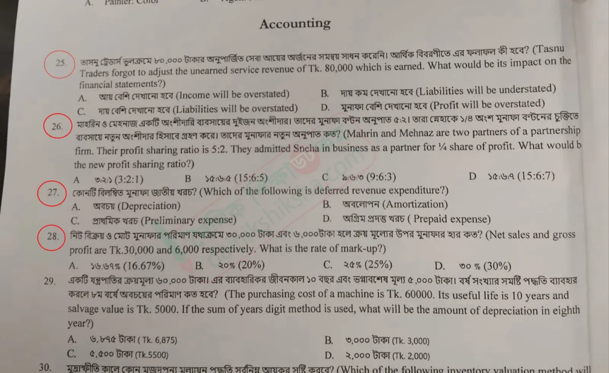ঢাবির ভর্তি পরীক্ষায় ৪টি প্রশ্ন রিপিট