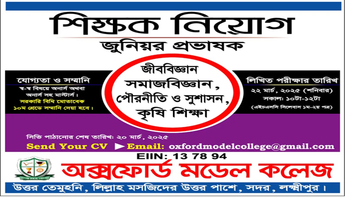 Oxford model college teacher recruitment notification