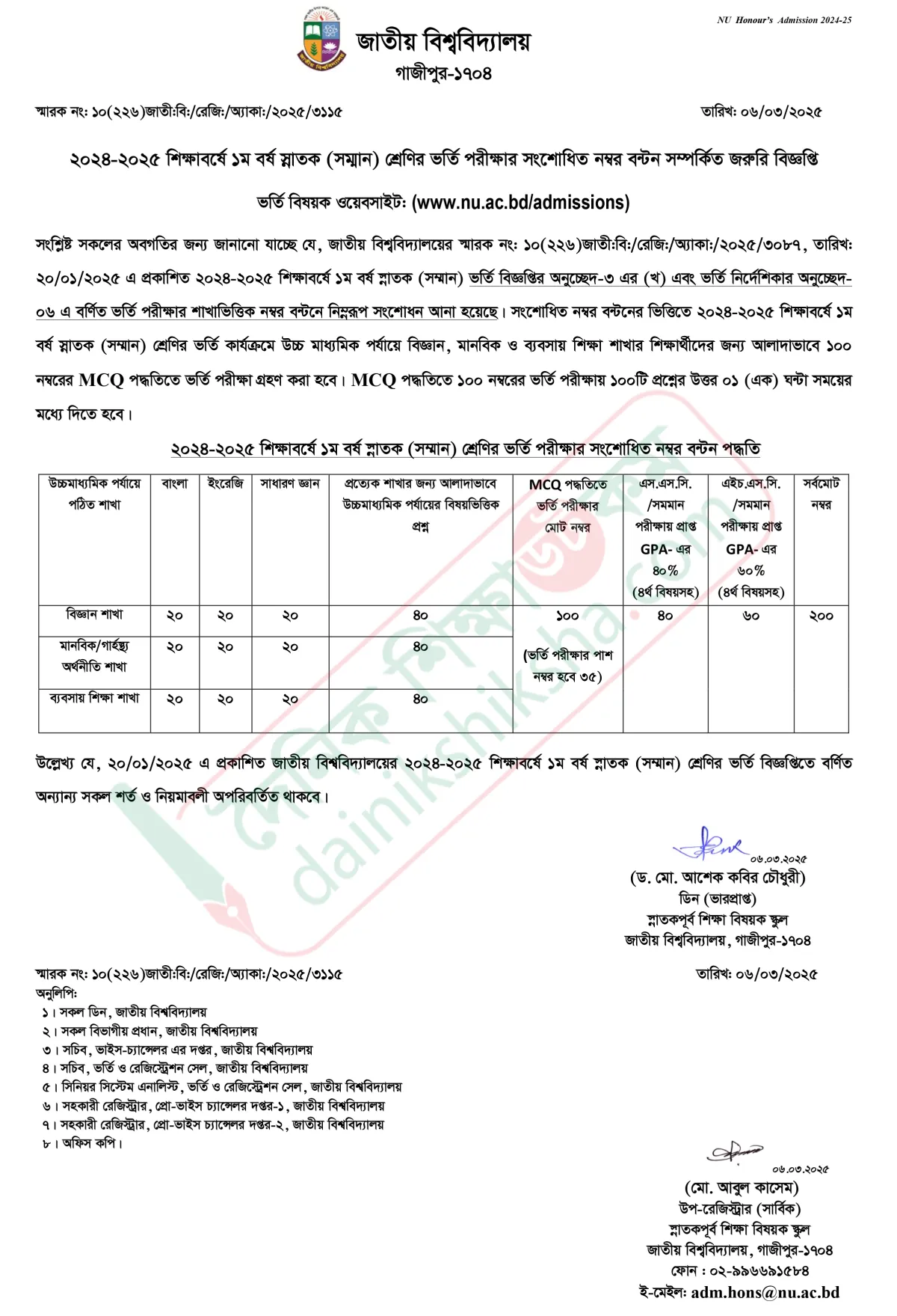 জাতীয় বিশ্ববিদ্যালয়ে ভর্তি পরীক্ষার নতুন নম্বরবণ্টন
