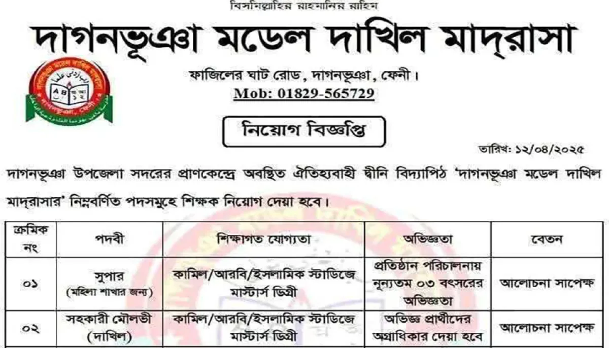 Recruitment notice for daganbhuiyan model dakhil madrasa