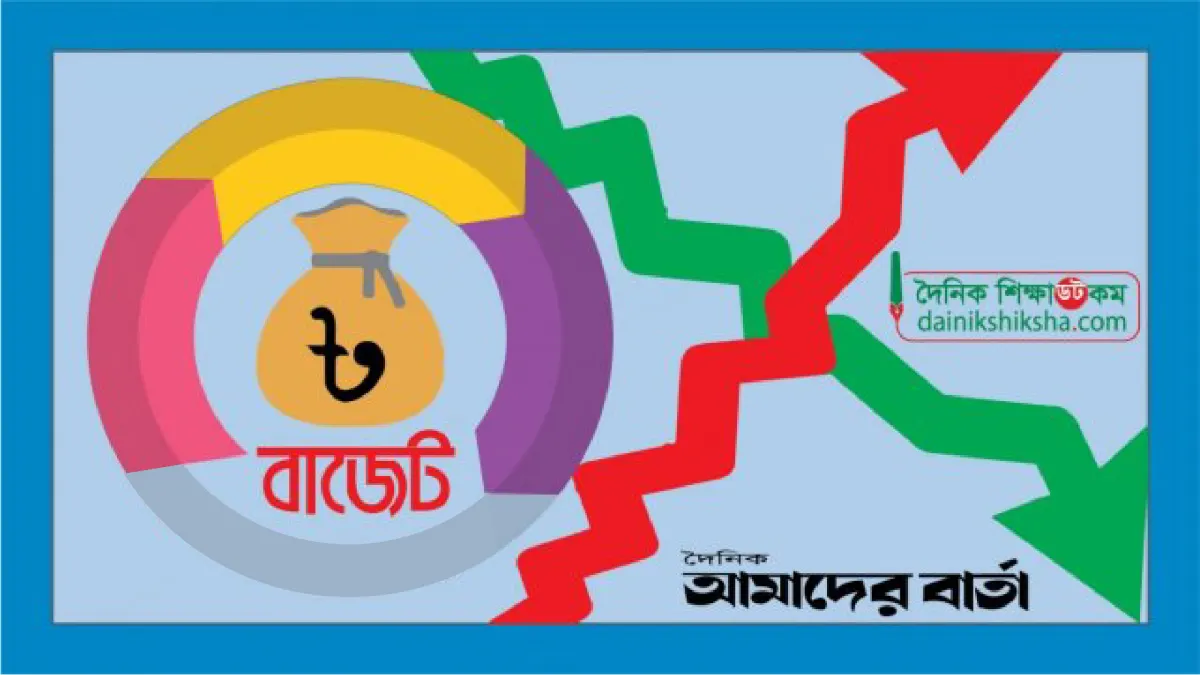 Those who have priority including education in the upcoming budget of 7 lakh 90 thousand cr