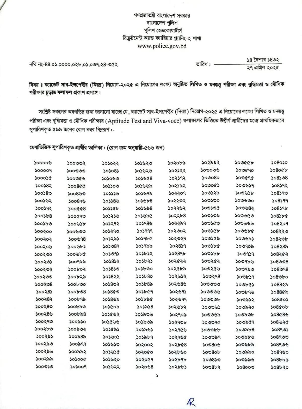 Final results of SI recruitment announced.jpg এসআই নিয়োগের চূড়ান্ত ফল প্রকাশ, উত্তীর্ণ ৫৯৯
