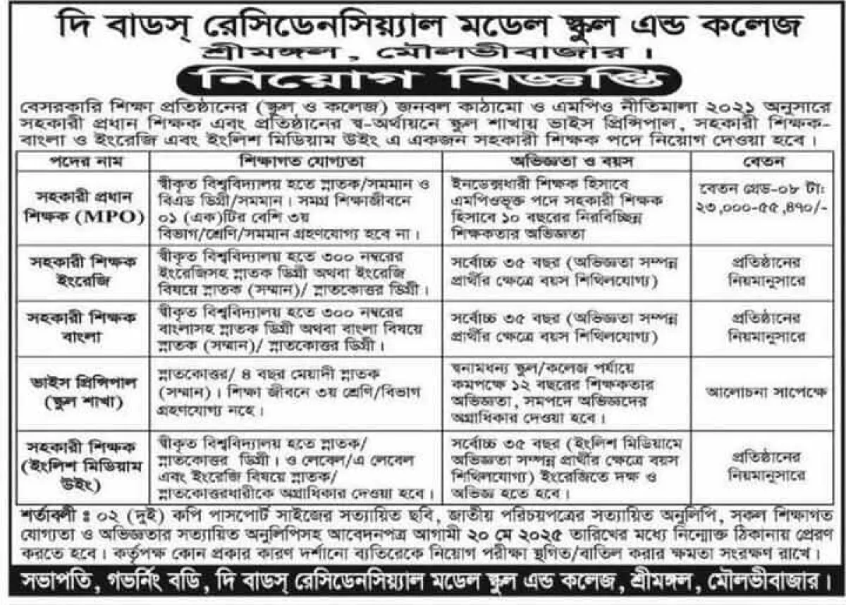 দি বাডস্ রেসিডেনসিয়্যাল মডেল স্কুল এন্ড কলেজে নিয়োগ বিজ্ঞপ্তি