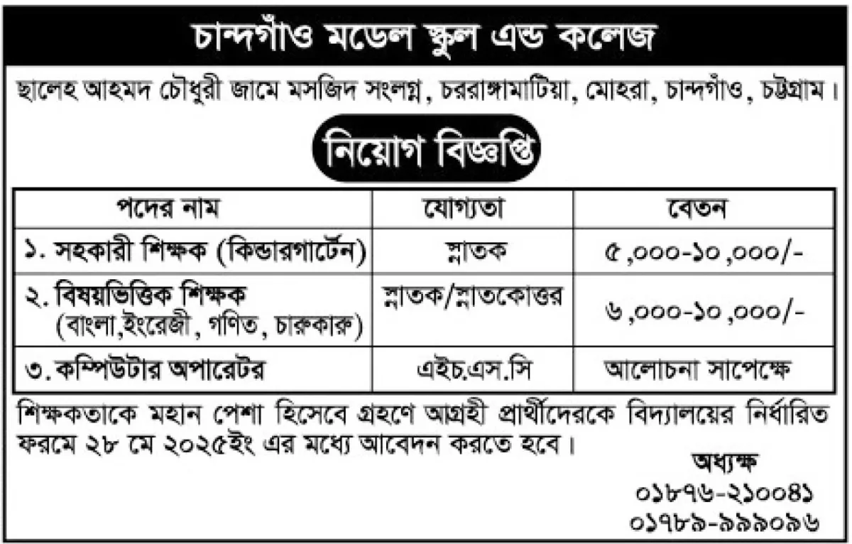 তিন পদে নিয়োগ দেবে চান্দগাঁও মডেল স্কুল এন্ড কলেজ