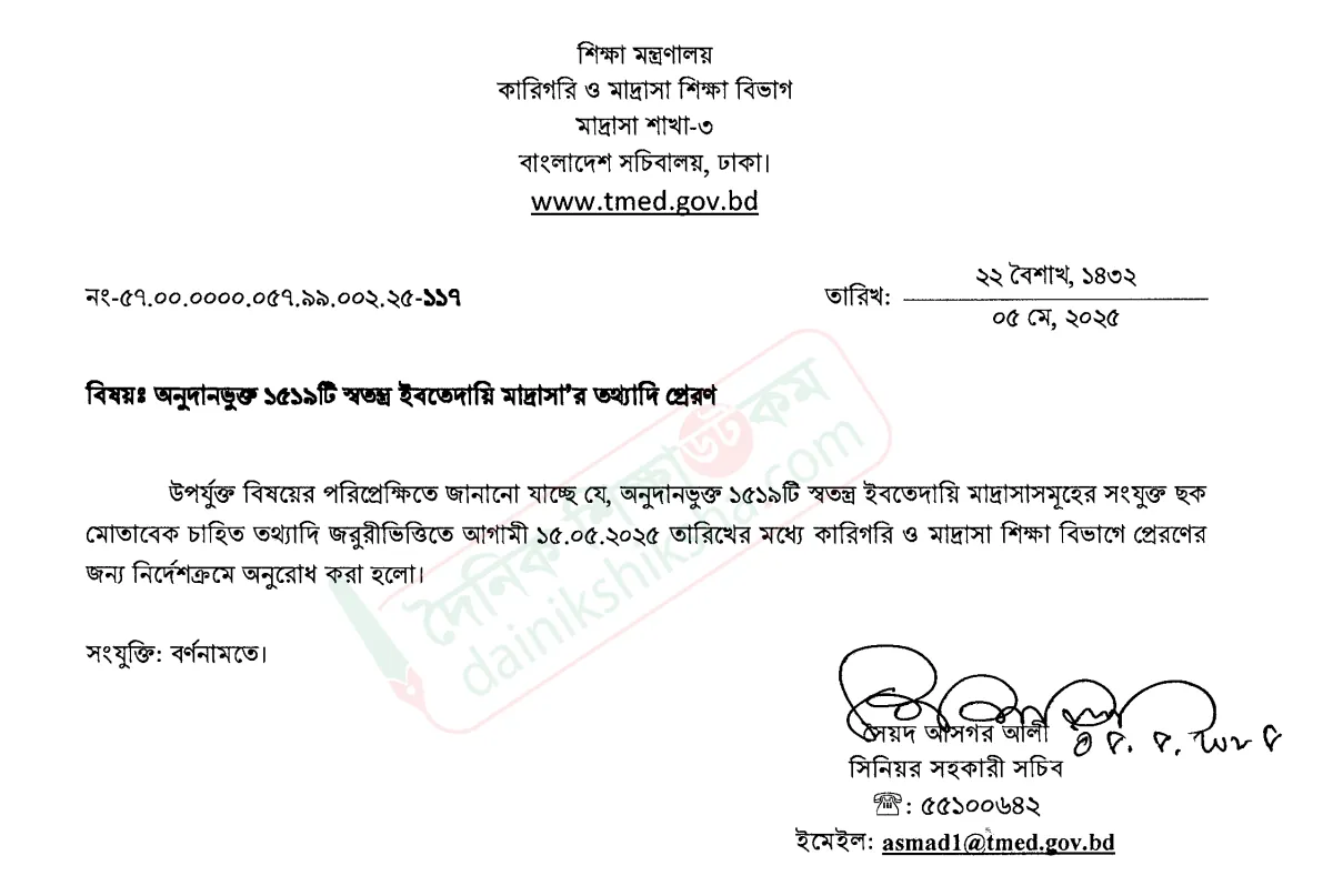 স্বতন্ত্র ইবতেদায়ি মাদরাসার তথ্য আহ্বান