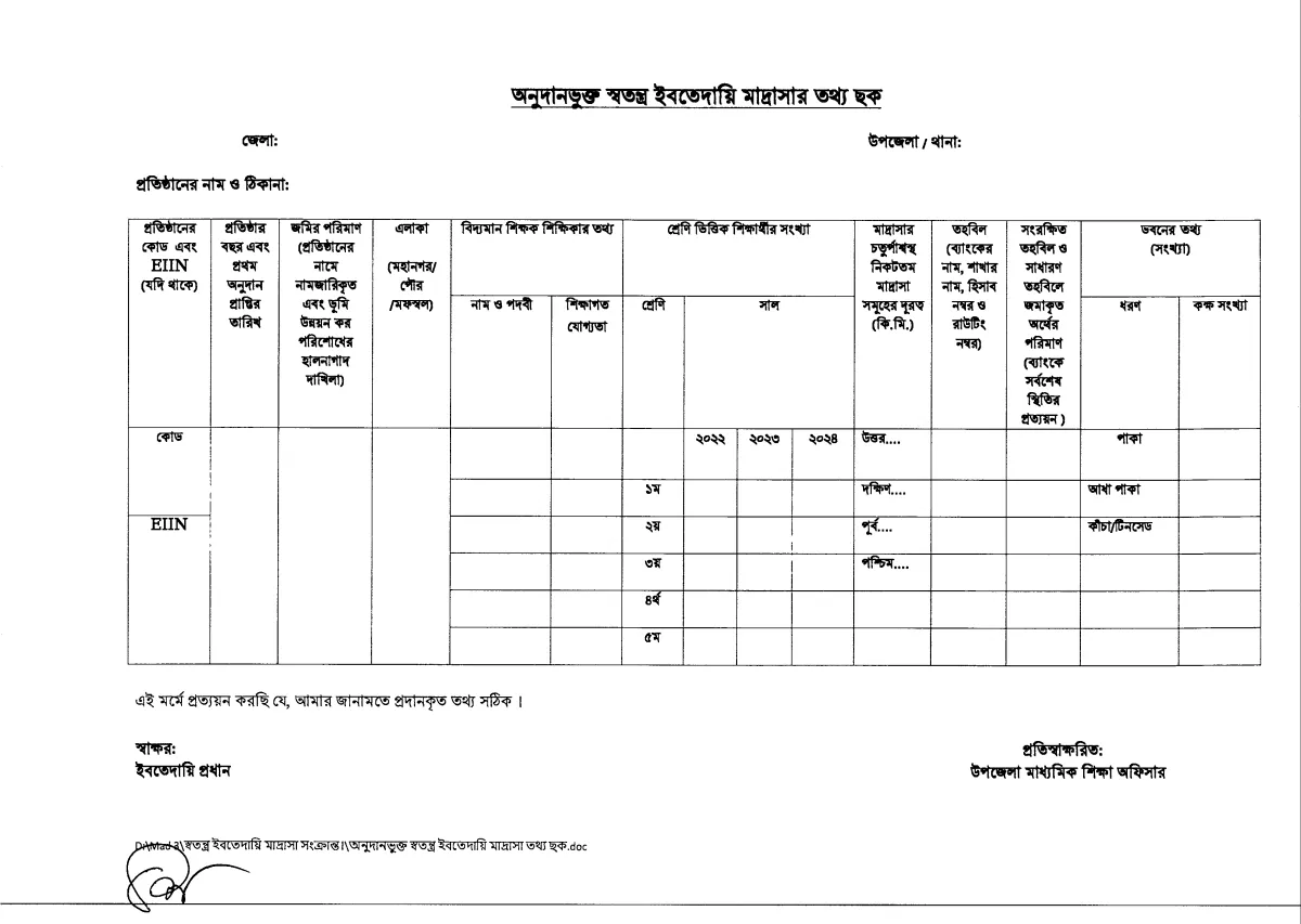 স্বতন্ত্র ইবতেদায়ি মাদরাসার তথ্য আহ্বান
