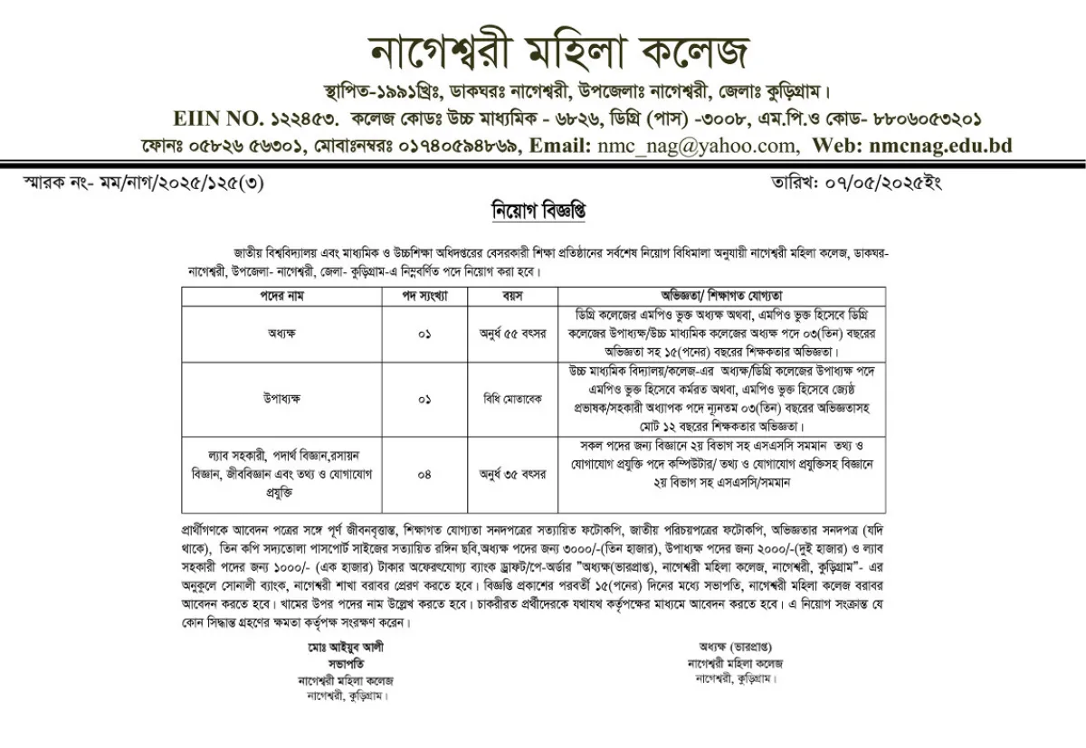 নাগেশ্বরী মহিলা কলেজে নিয়োগ বিজ্ঞপ্তি