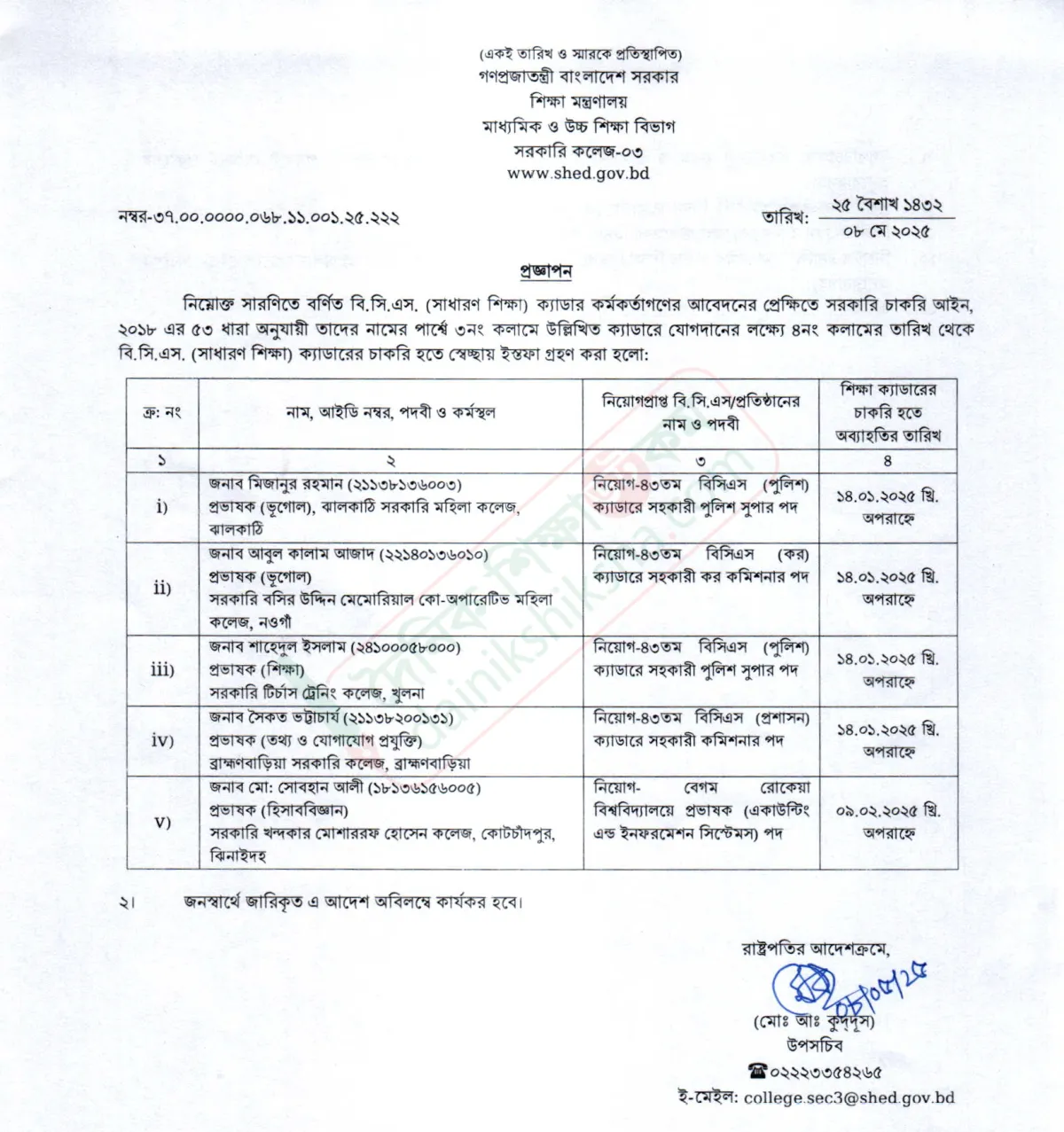 শিক্ষা ছেড়ে পুলিশ ক্যাডারে ৫ কর্মকর্তা