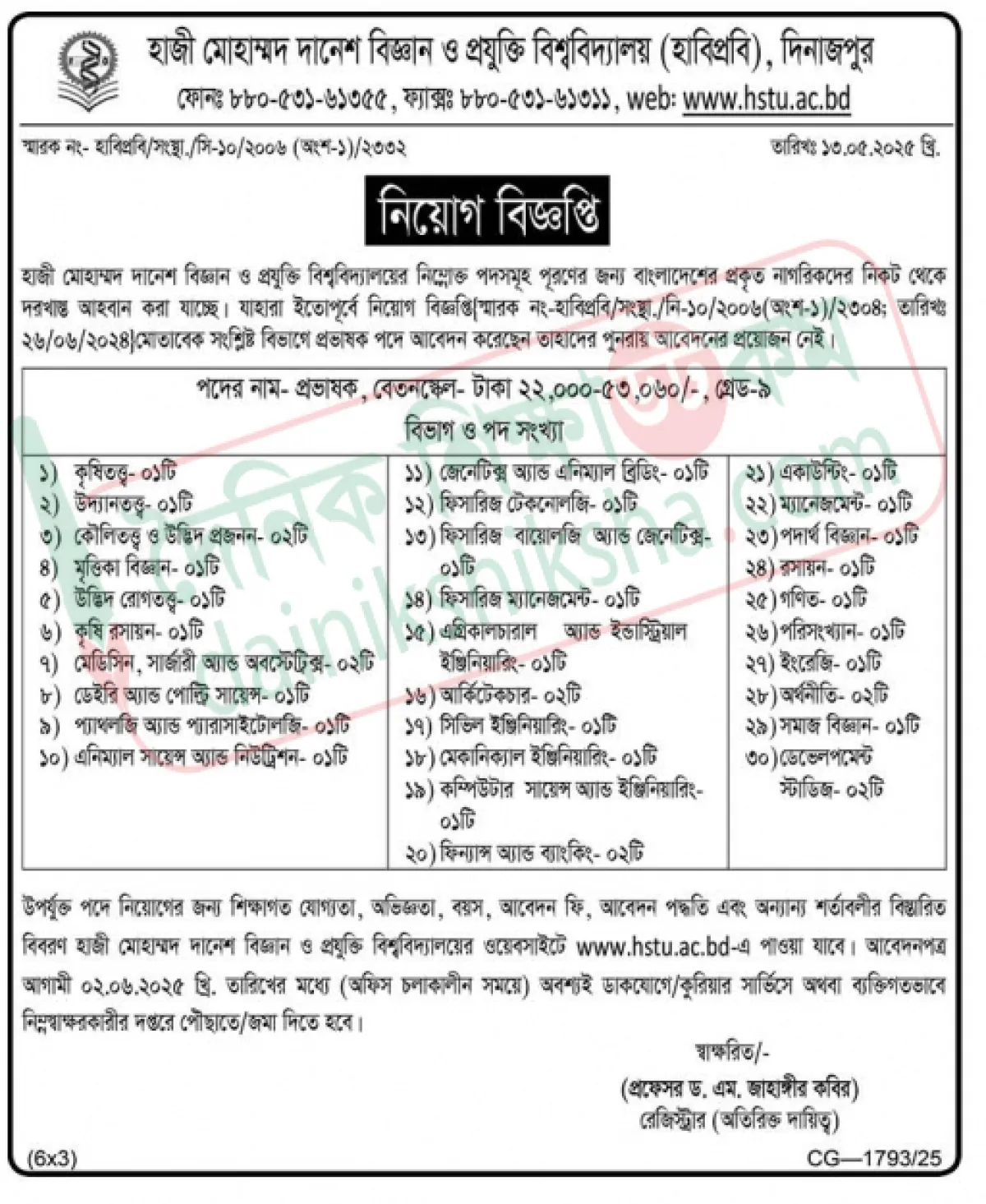 হাবিপ্রবিতে নিয়োগ বিজ্ঞপ্তি