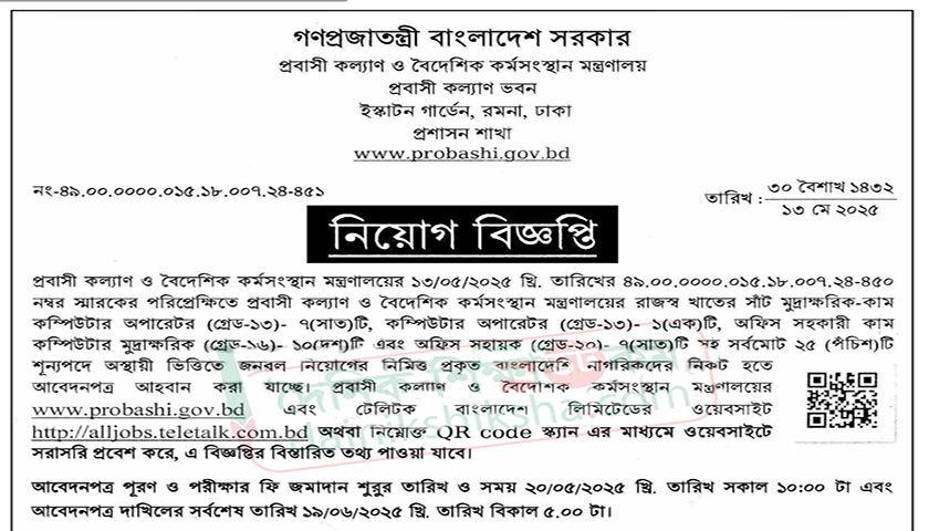 প্রবাসী কল্যাণ ও বৈদেশিক কর্মসংস্থান মন্ত্রণালয়ে নিয়োগ বিজ্ঞপ্তি | বিজ্ঞাপন নিউজ 