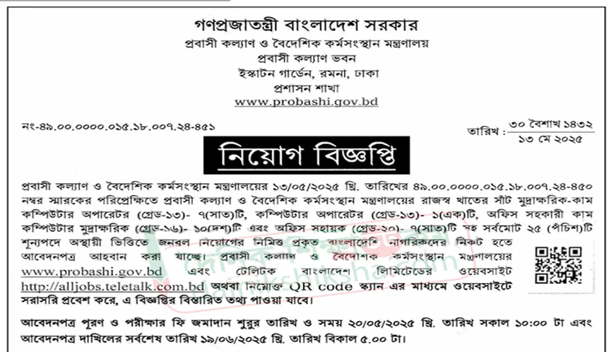 Job circular in the ministry of expatriates welfare and overseas employment