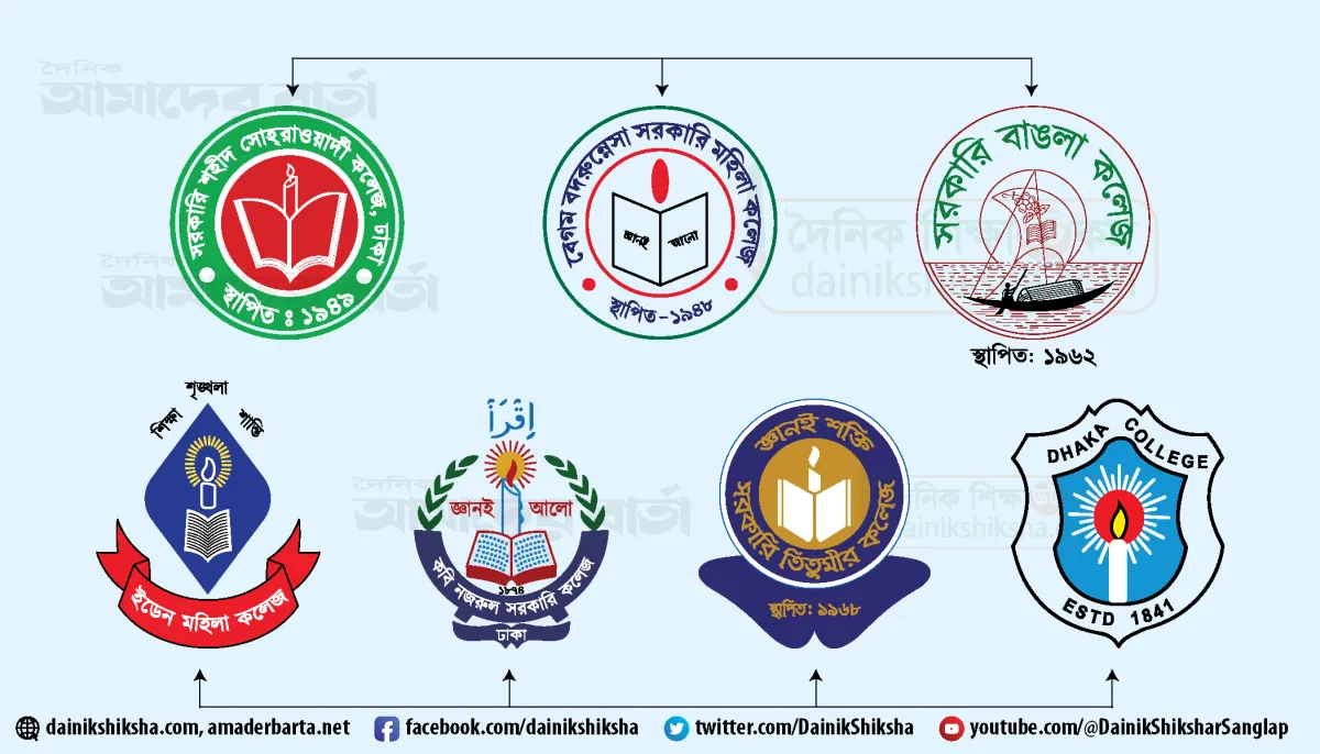 Seven colleges call for emergency press conference