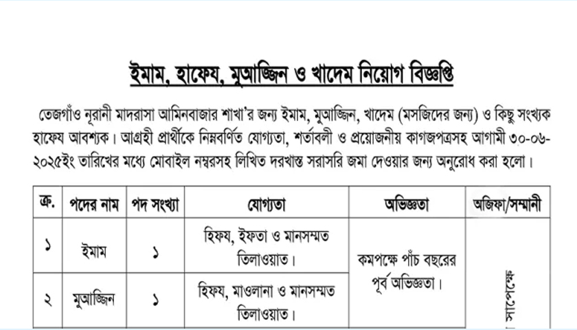 তেজগাঁও নূরানী মাদরাসায় ইমাম হাফেয মুআজ্জিন ও খাদেম নিয়োগ বিজ্ঞপ্তি | বিজ্ঞাপন নিউজ 