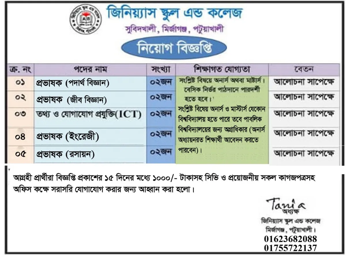 জিনিয়্যাস স্কুল এন্ড কলেজে প্রভাষক পদে চাকরি