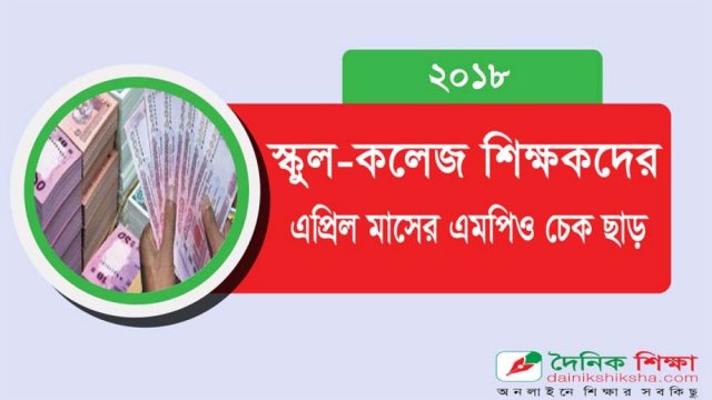 বৃষ্টিতেও দমেনি বাদপড়া প্রাথমিক শিক্ষকদের অবস্থান কর্মসূচি | বিবিধ নিউজ 