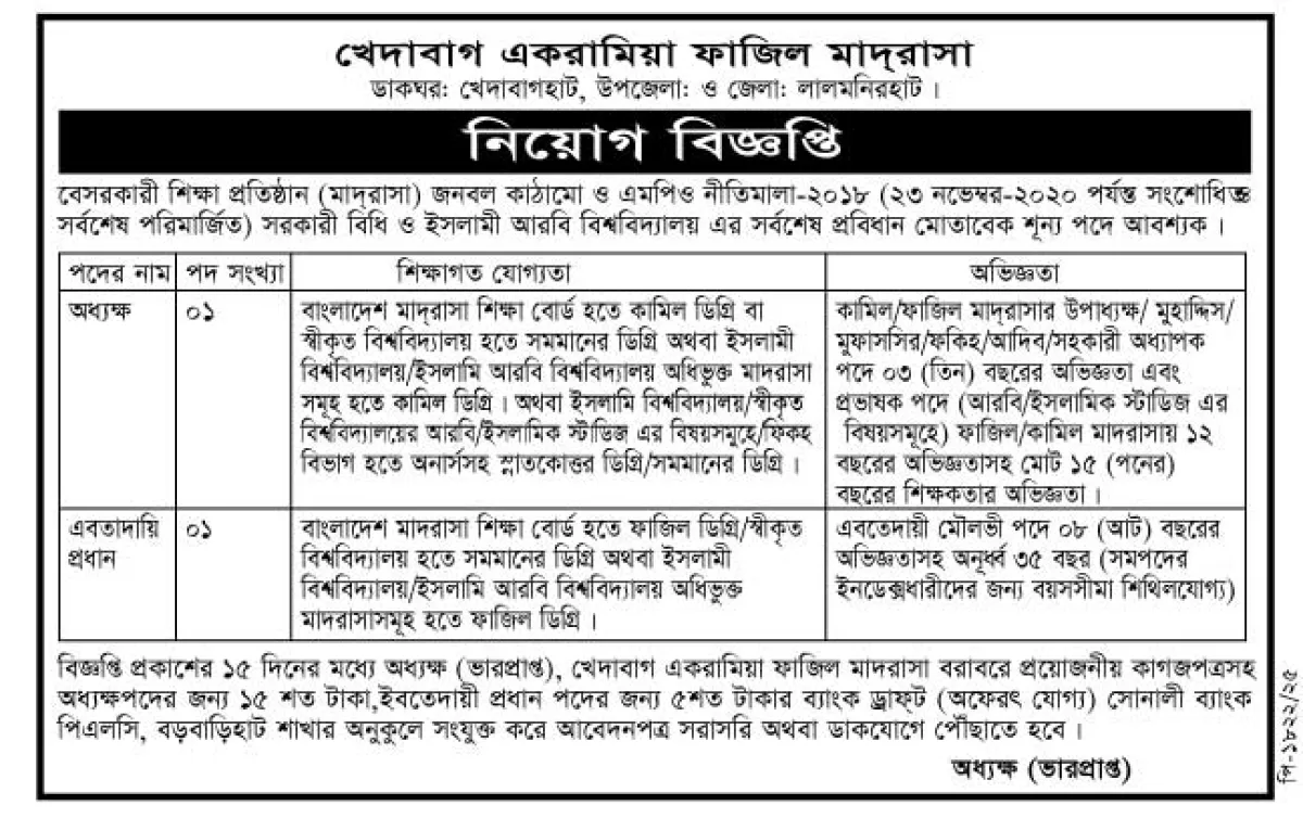খেদাবাগ একরামিয়া ফাজিল মাদরাসায় অধ্যক্ষ নিয়োগ