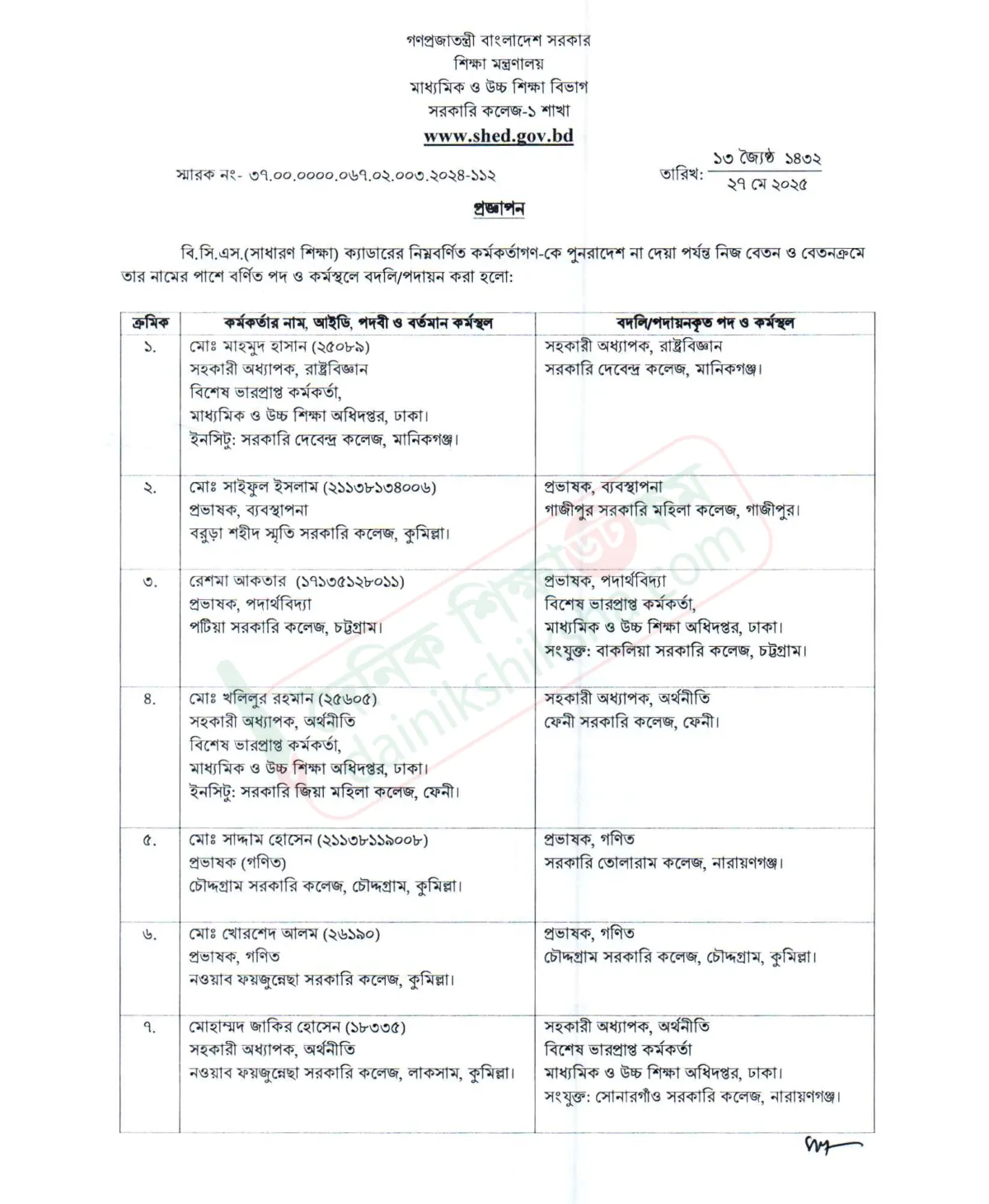 ১৫ শিক্ষা ক্যাডারের বদলি