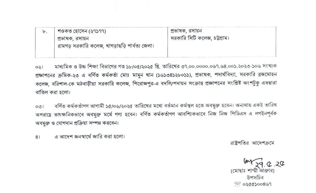 ১৫ শিক্ষা ক্যাডারের বদলি