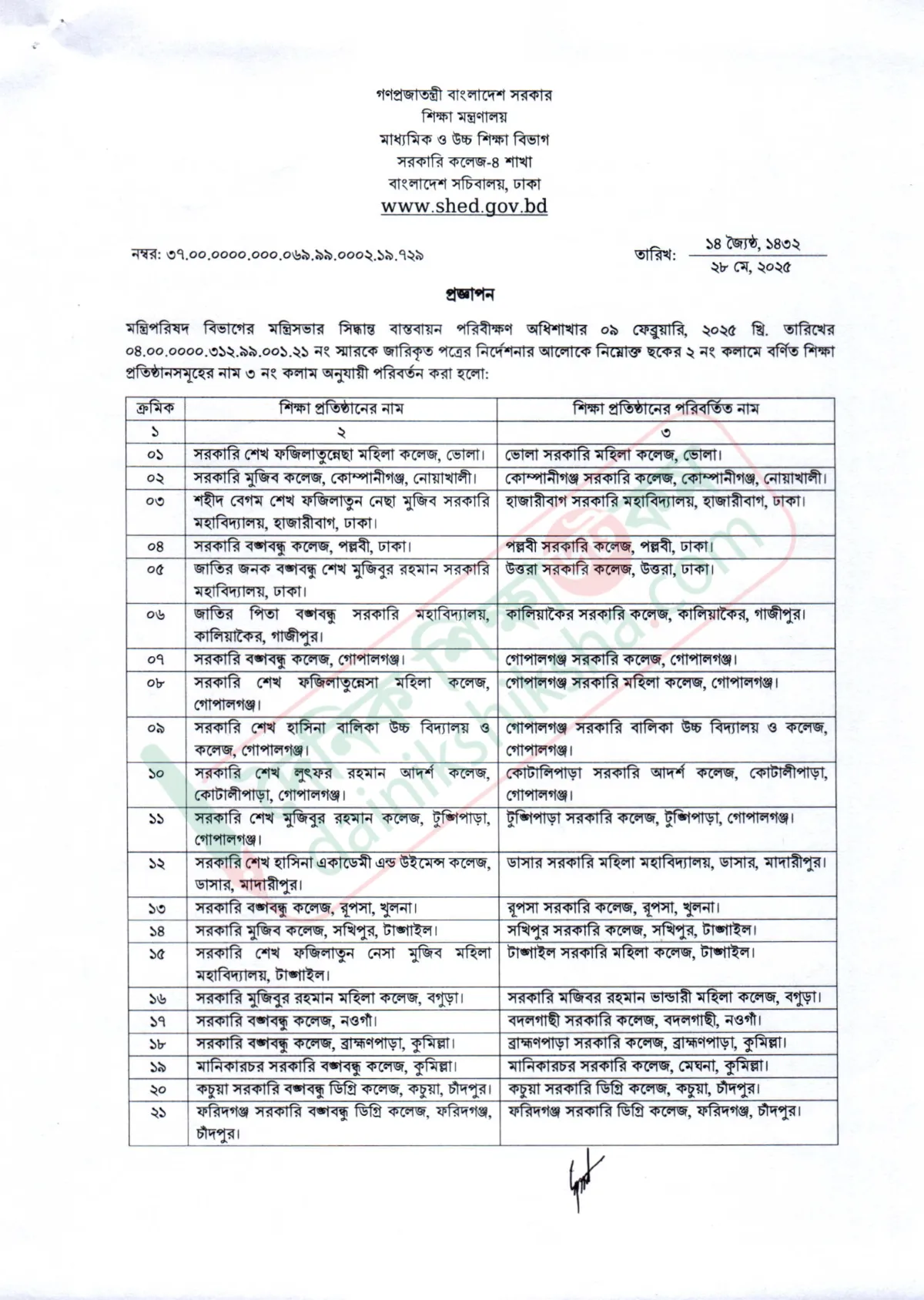 আরো ৬৮ কলেজ থেকে শেখ পরিবারের সদস্যদের নাম বাদ