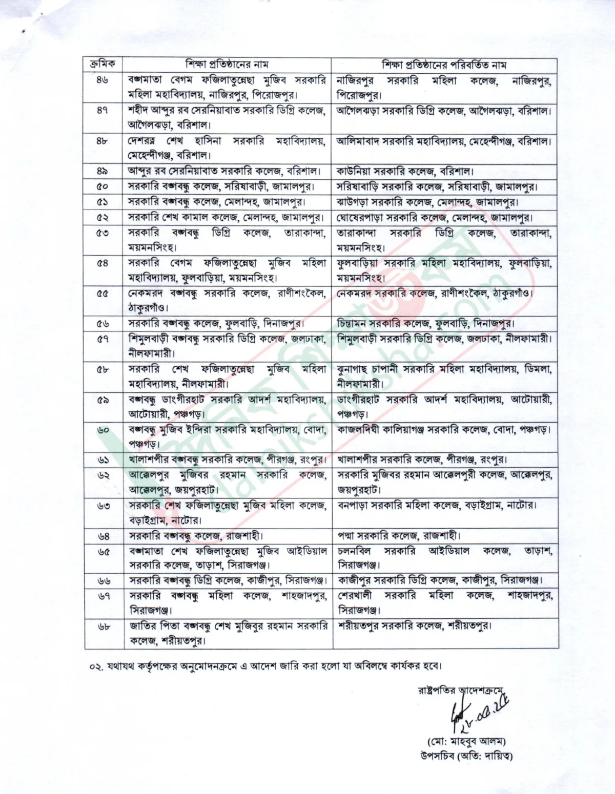 আরো ৬৮ কলেজ থেকে শেখ পরিবারের সদস্যদের নাম বাদ
