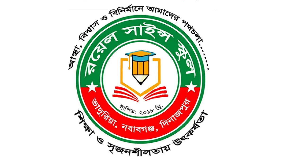 Royal science school to recruit for two positions