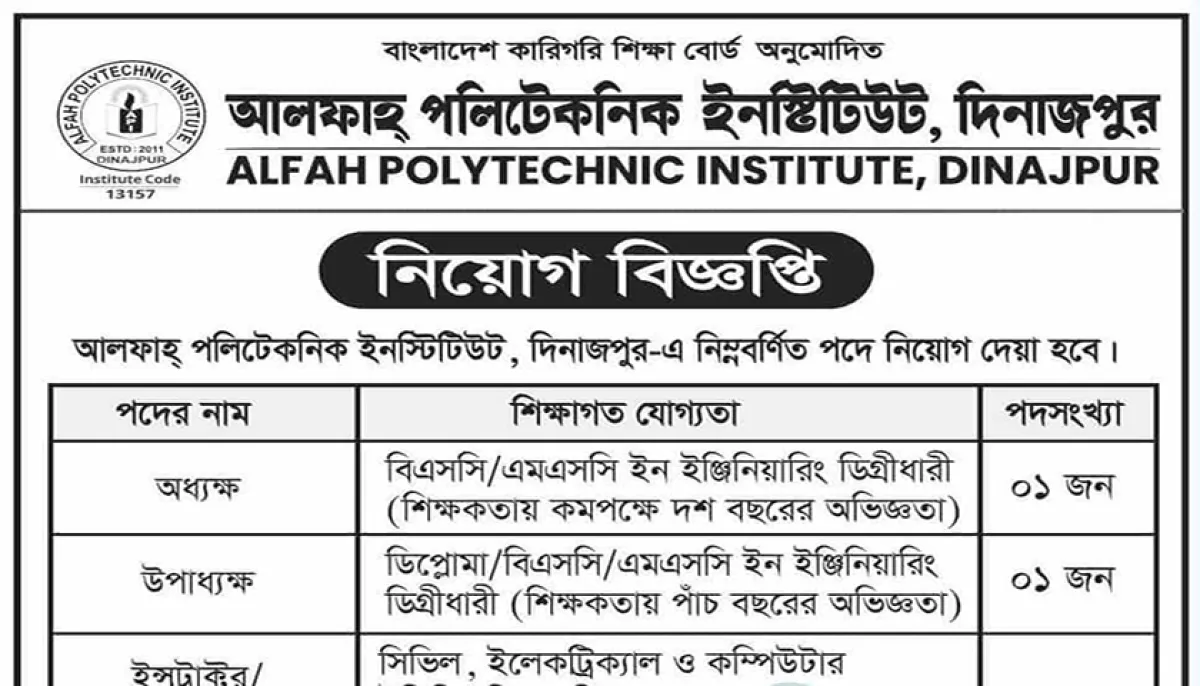 Alfah polytechnic institute recruitment notice