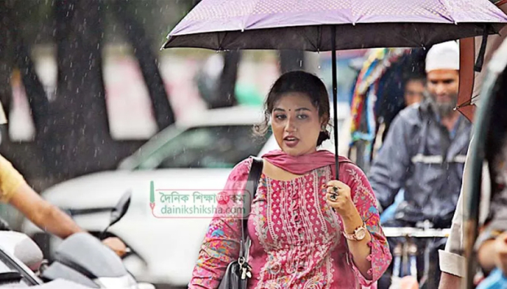 রাজধানীসহ যেসব এলাকায় দিনভর থাকতে পারে বৃষ্টি | দেশবার্তা নিউজ 